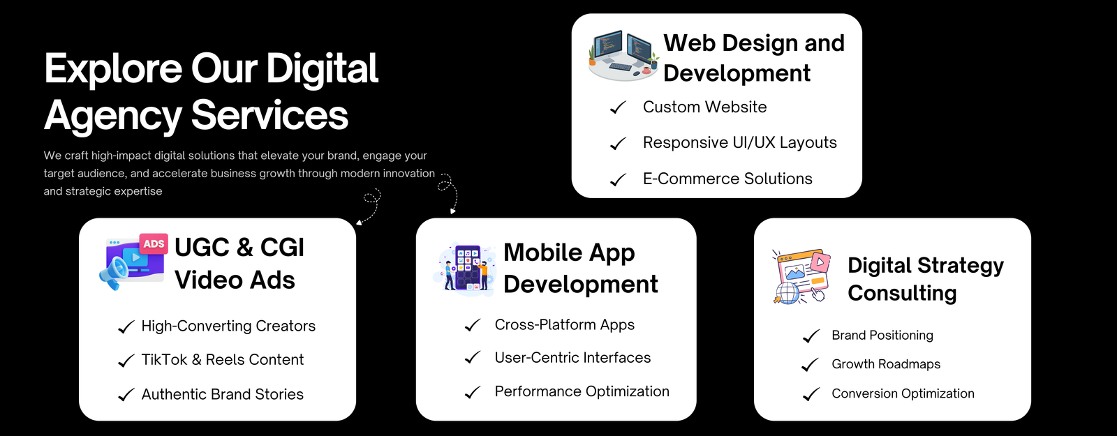 Explore unique digital agency services